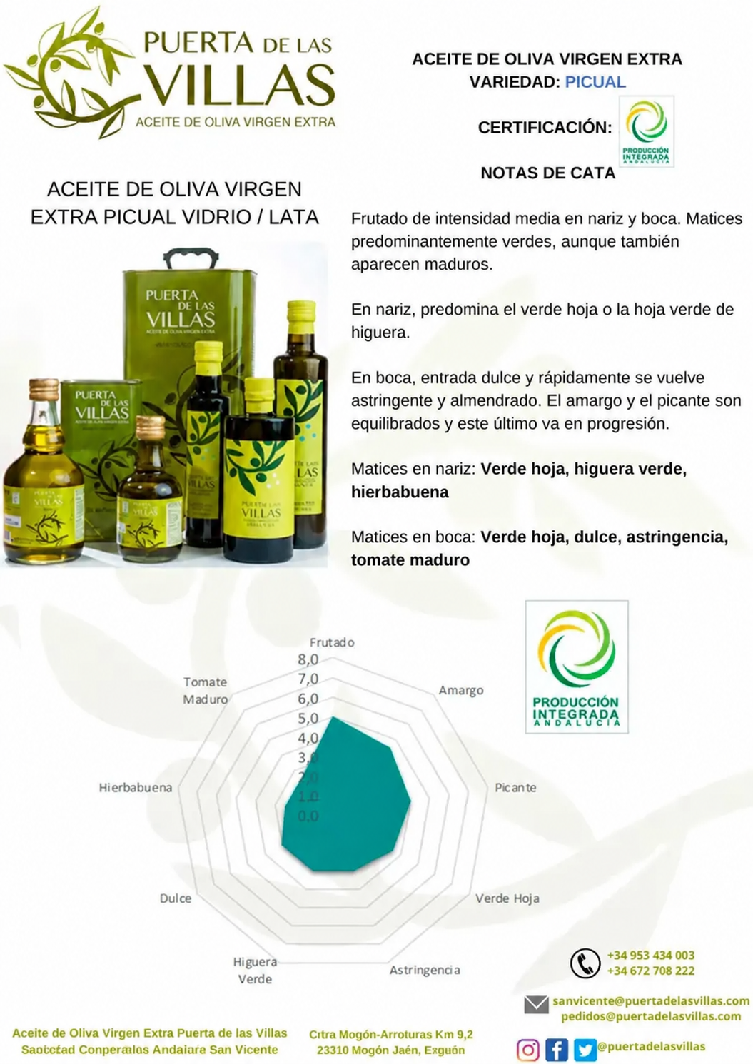 Ficha de cata del Picual Envero de Puerta de Las Villas, con botellas, latas y gráfico sensorial.