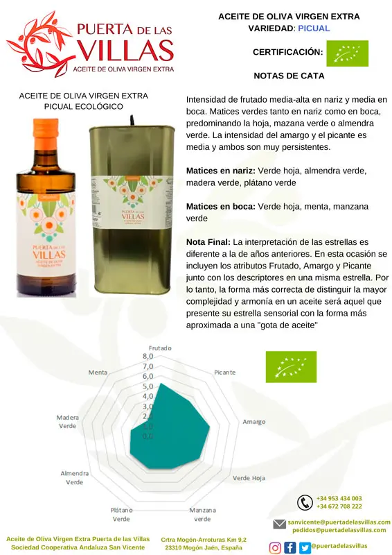 Ficha de cata del aceite Picual Ecológico Puerta de Las Villas, con certificación ecológica, notas sensoriales y gráfico de aromas y sabores.