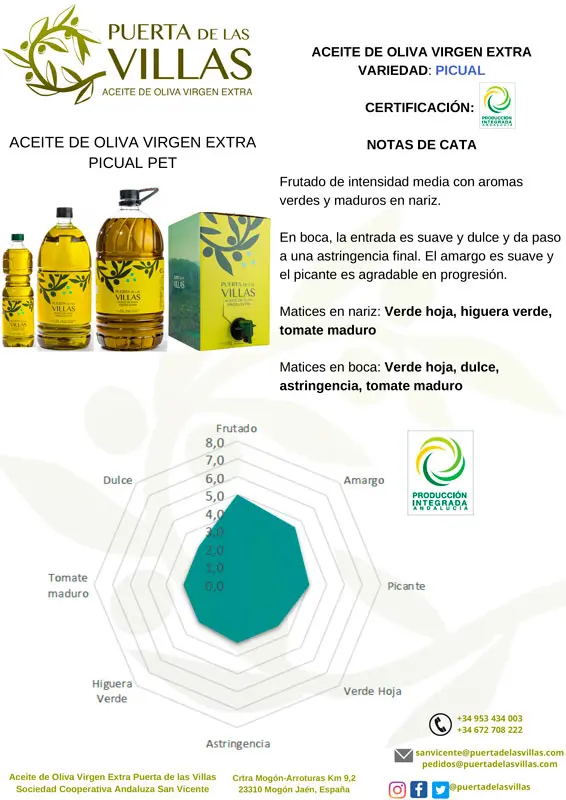 Ficha del aceite Picual Puerta de Las Villas con formatos de venta, notas de cata y gráfico sensorial.